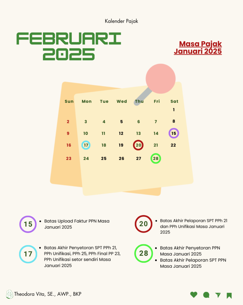 Kalender Pajak Februari 2025